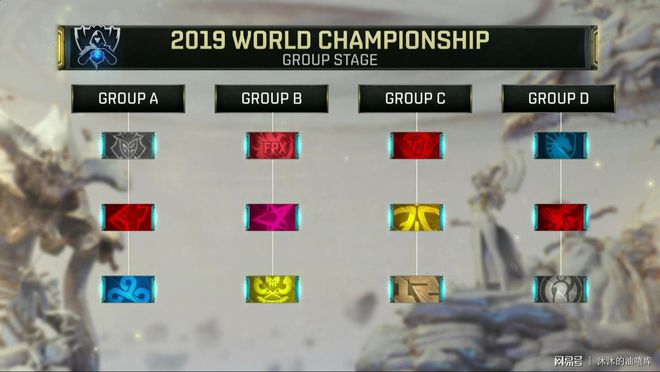 打破内心的魔鬼！JKL的阿希以50,000伤害带领团队进攻， Top Esports 消灭了 Bilibili Gaming 结束了八连败