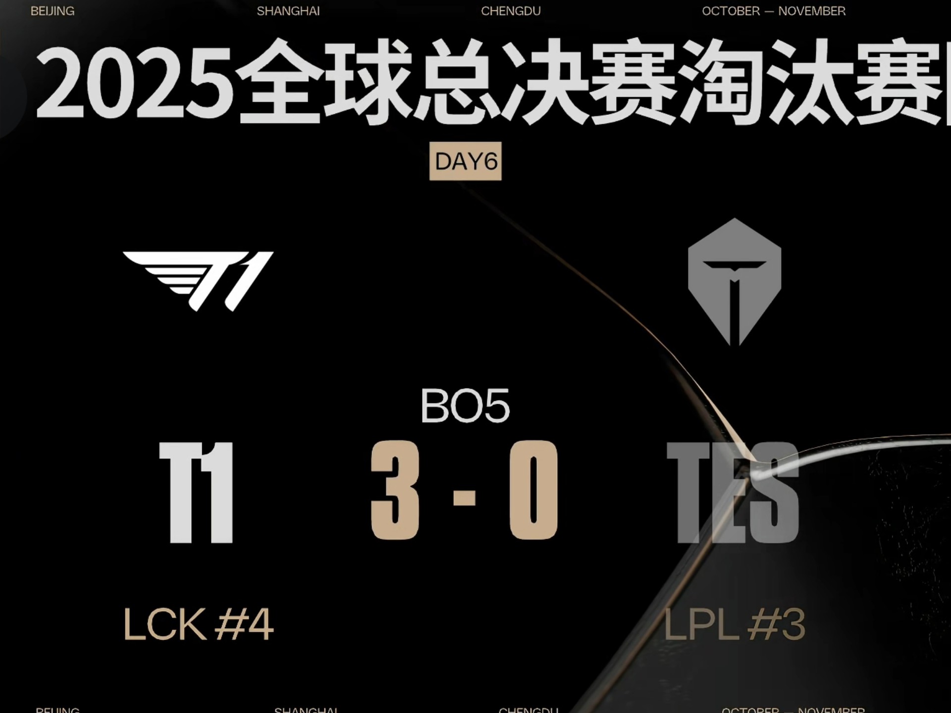 新版经济